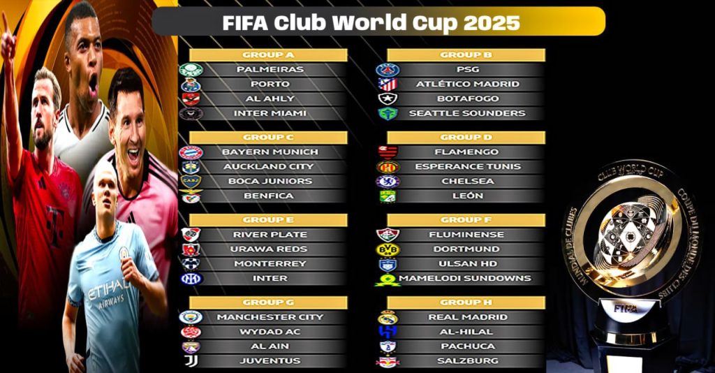 BỐC THĂM FIFA CLUB WORLD CUP